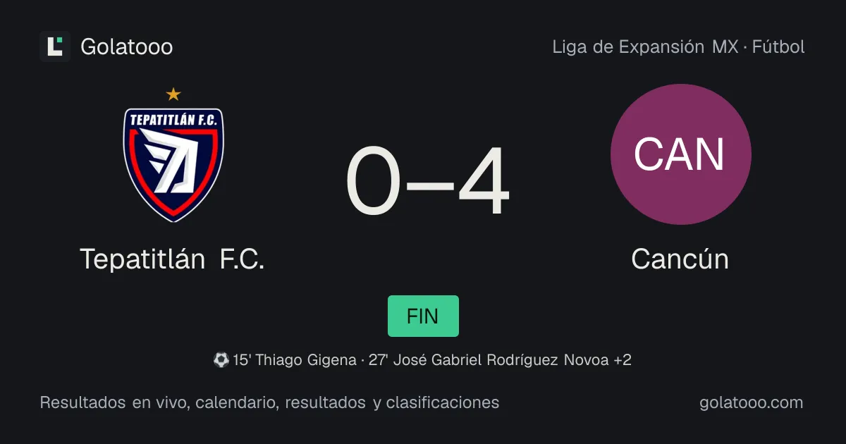 Tepatitlán F.C. 0-4 Cancún: crónica del partido, goles y estadísticas