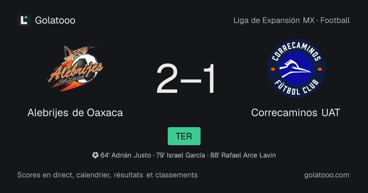 Alebrijes de Oaxaca 2-1 Correcaminos UAT : résumé du match, buts et statistiques
