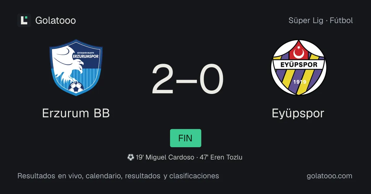 Erzurum BB 2-0 Eyüpspor: crónica del partido, goles y estadísticas