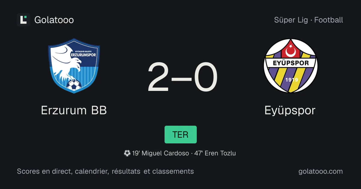 Erzurum BB 2-0 Eyüpspor : résumé du match, buts et statistiques