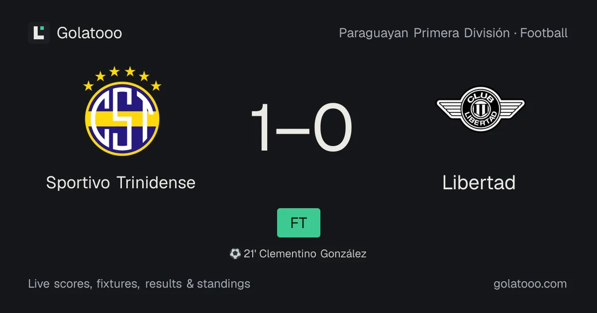Sportivo Trinidense 1-0 Libertad: تقرير المباراة والأهداف والإحصائيات