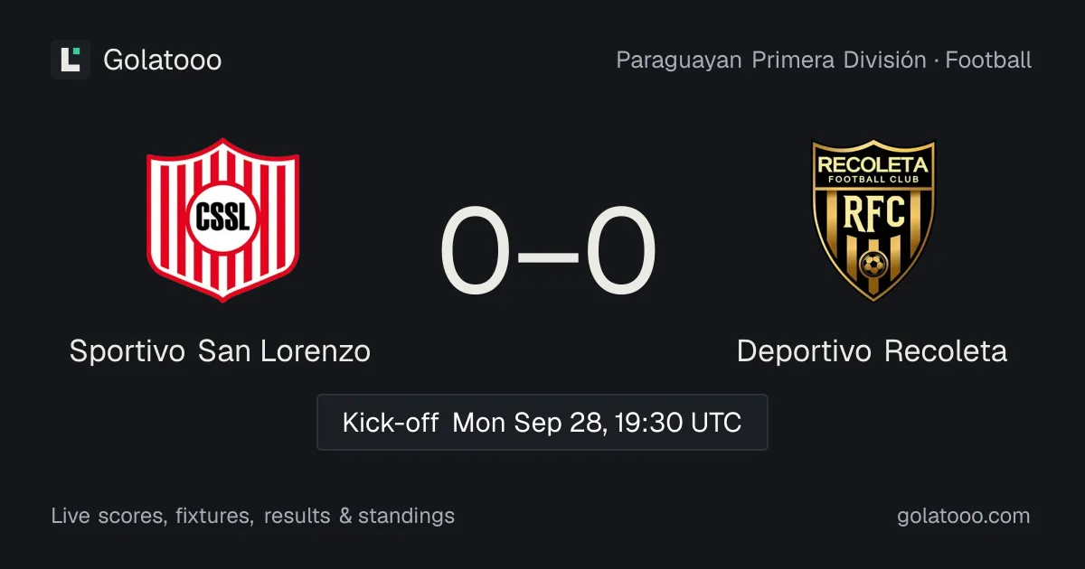 Sportivo San Lorenzo vs Deportivo Recoleta: preview, form, head-to-head and how to watch