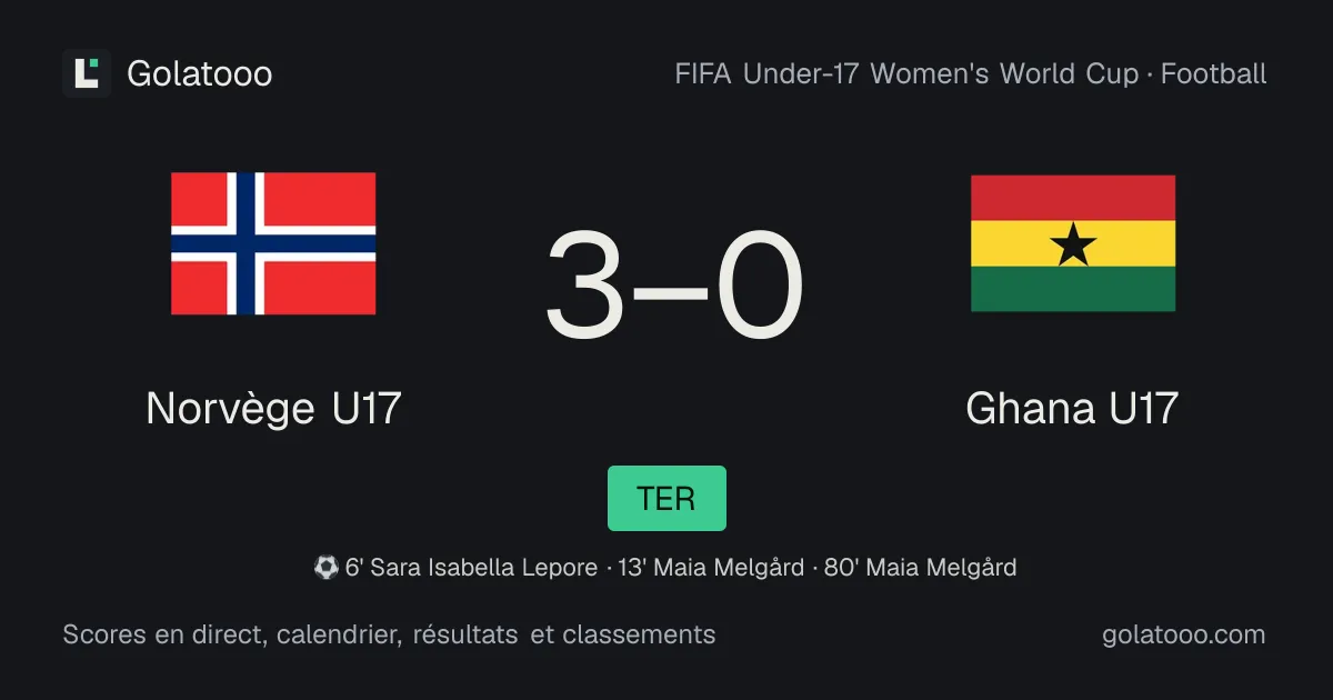 Norvège U17 3-0 Ghana U17 : résumé du match, buts et statistiques
