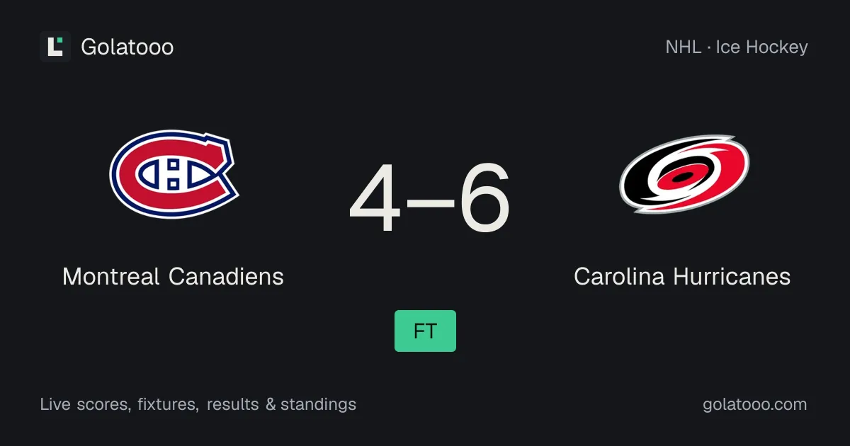 Montreal Canadiens 4-6 Carolina Hurricanes: match report and statistics