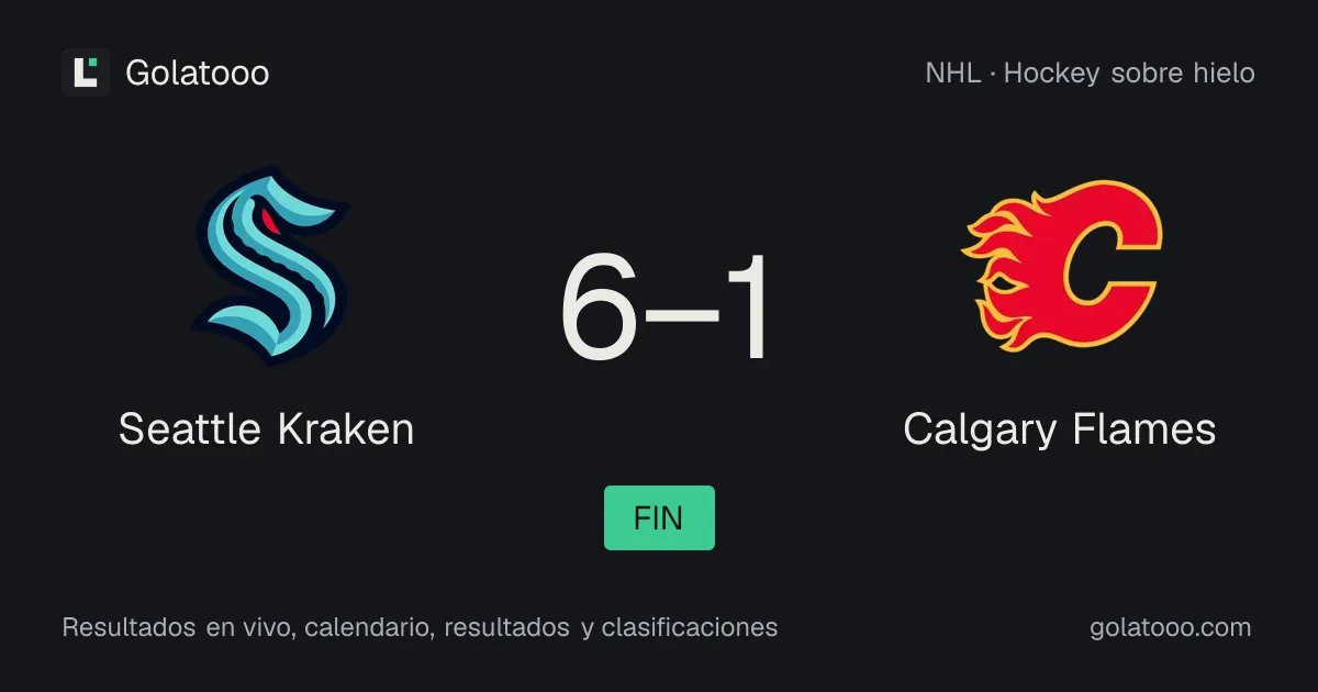 Seattle Kraken 6-1 Calgary Flames: crónica del partido y estadísticas