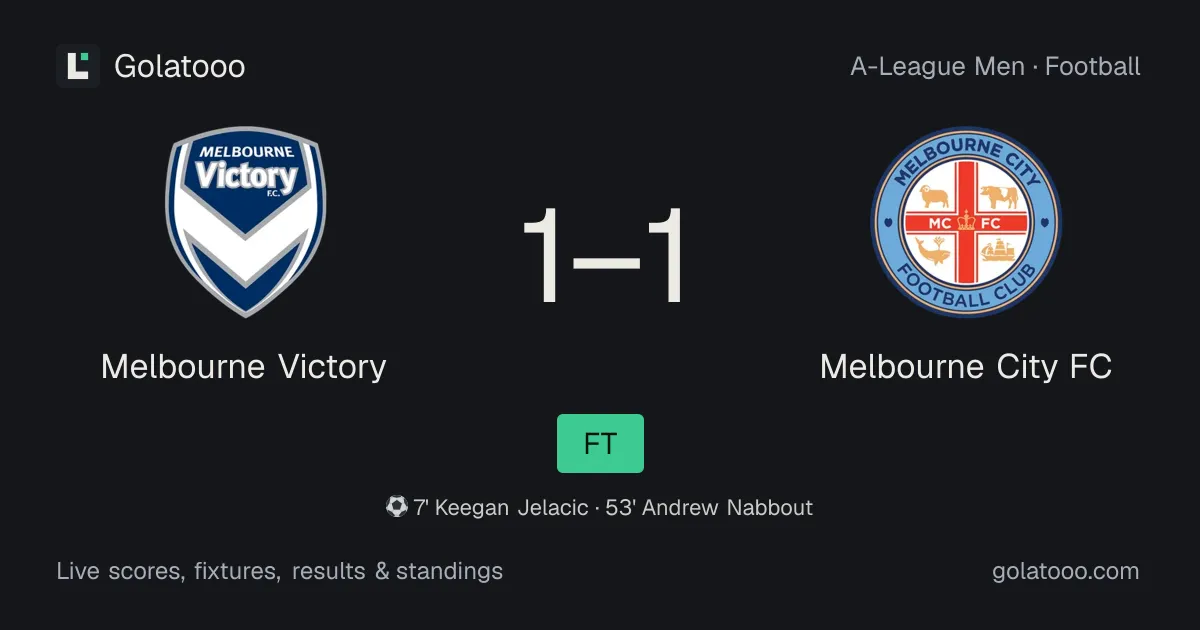 ملبورن فكتوري 1-1 Melbourne City FC: تقرير المباراة والأهداف والإحصائيات