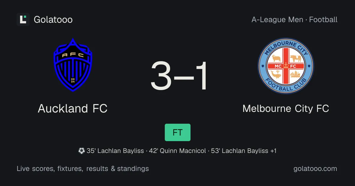 Auckland FC 3-1 Melbourne City FC: match report, goals and statistics