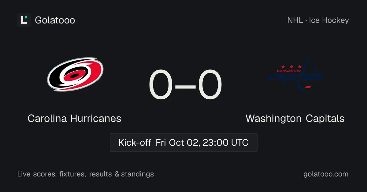 Carolina Hurricanes vs Washington Capitals: preview, form, head-to-head and how to watch
