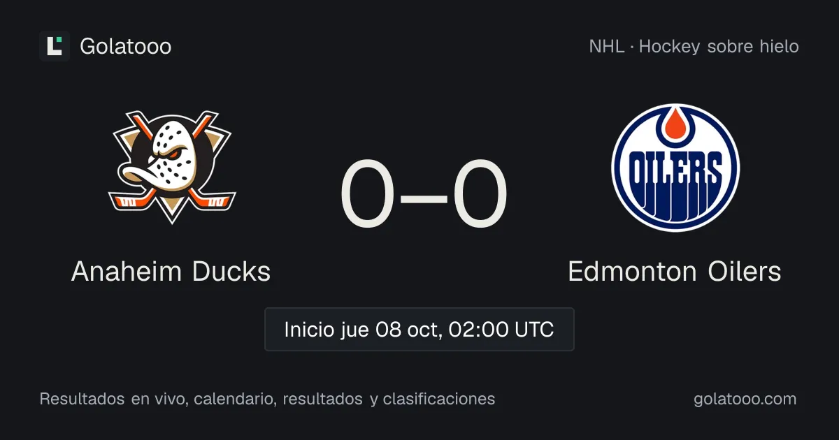 Anaheim Ducks vs Edmonton Oilers: previa, forma, historial y dónde ver el partido