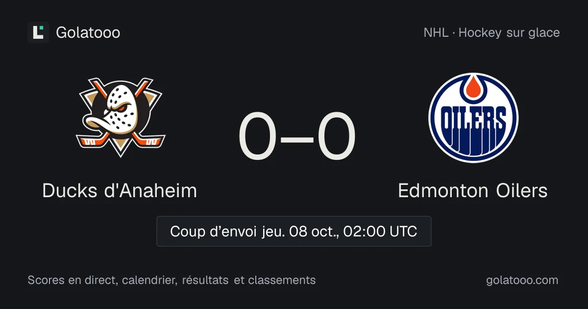 Ducks d'Anaheim - Edmonton Oilers : avant-match, forme, historique et où regarder la rencontre