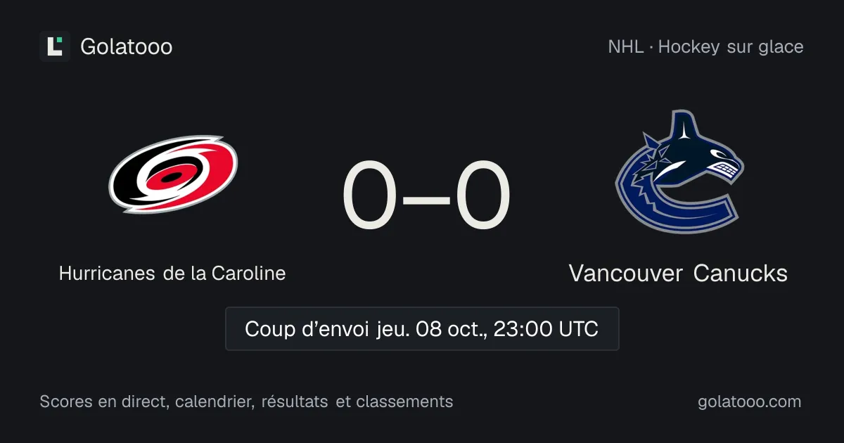 Hurricanes de la Caroline - Vancouver Canucks : avant-match, forme, historique et où regarder la rencontre