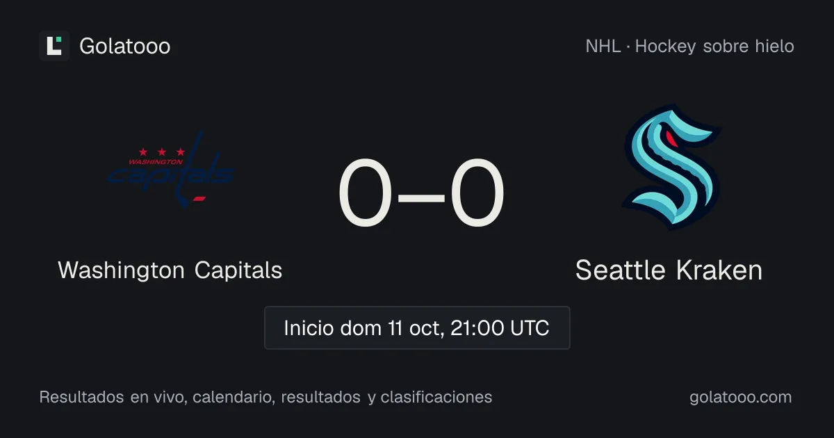Washington Capitals vs Seattle Kraken: previa, forma, historial y dónde ver el partido