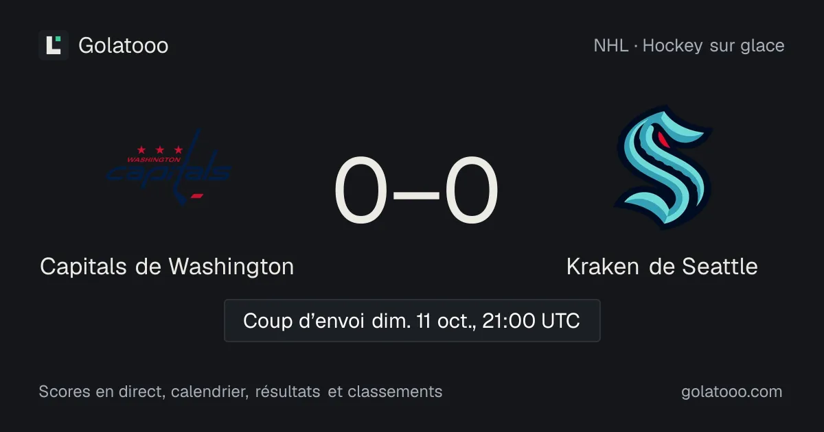 Capitals de Washington - Kraken de Seattle : avant-match, forme, historique et où regarder la rencontre
