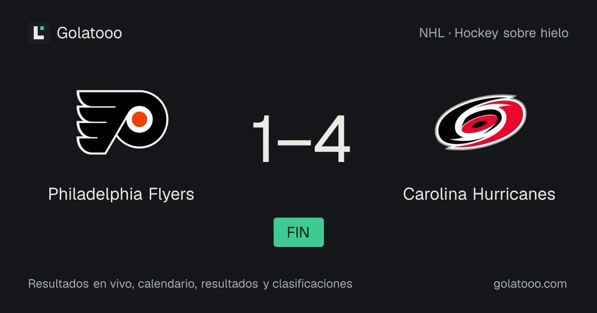 Philadelphia Flyers 1-4 Carolina Hurricanes: crónica del partido y estadísticas