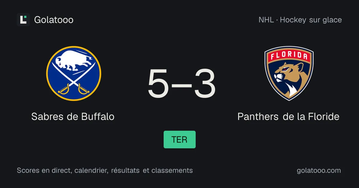 Sabres de Buffalo 5-3 Panthers de la Floride : résumé du match et statistiques