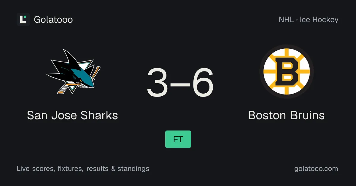 Boston Bruins overpower San Jose Sharks 6-3 at SAP Center