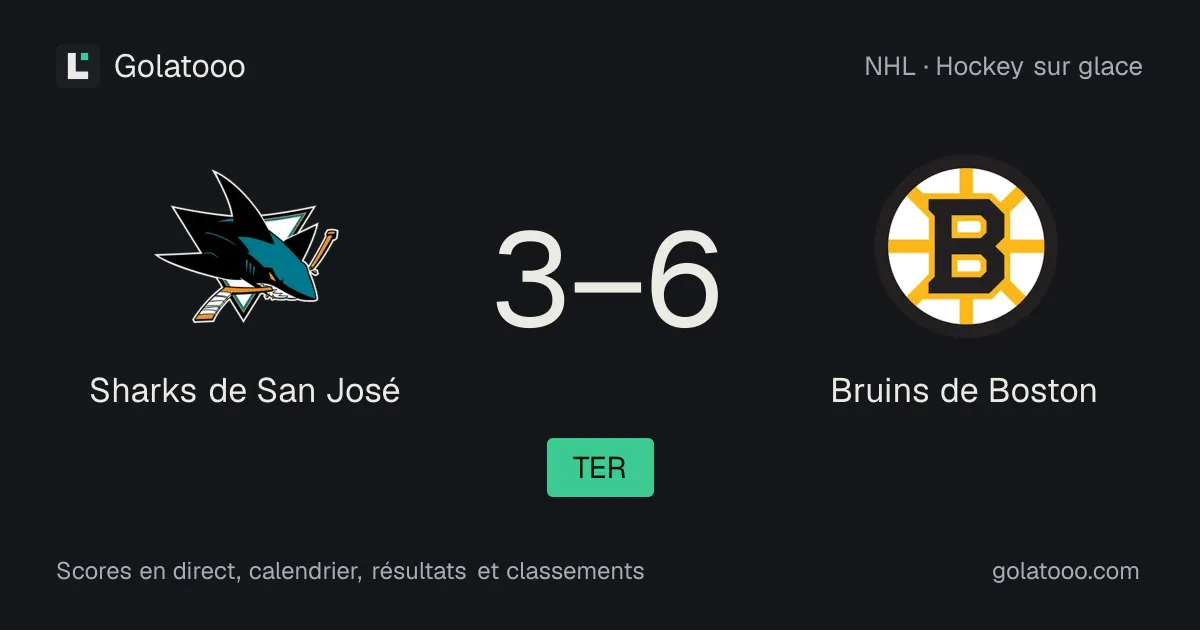 Les Bruins de Boston s'imposent 6-3 face aux Sharks de San José