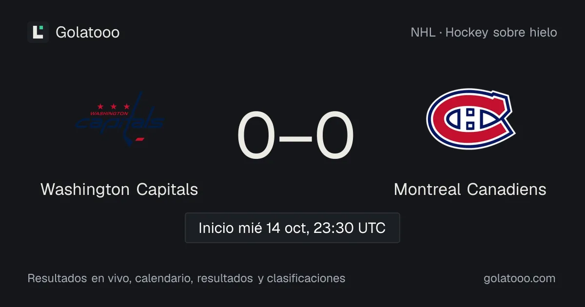 Washington Capitals y Montreal Canadiens se enfrentan en un duelo clave de la NHL