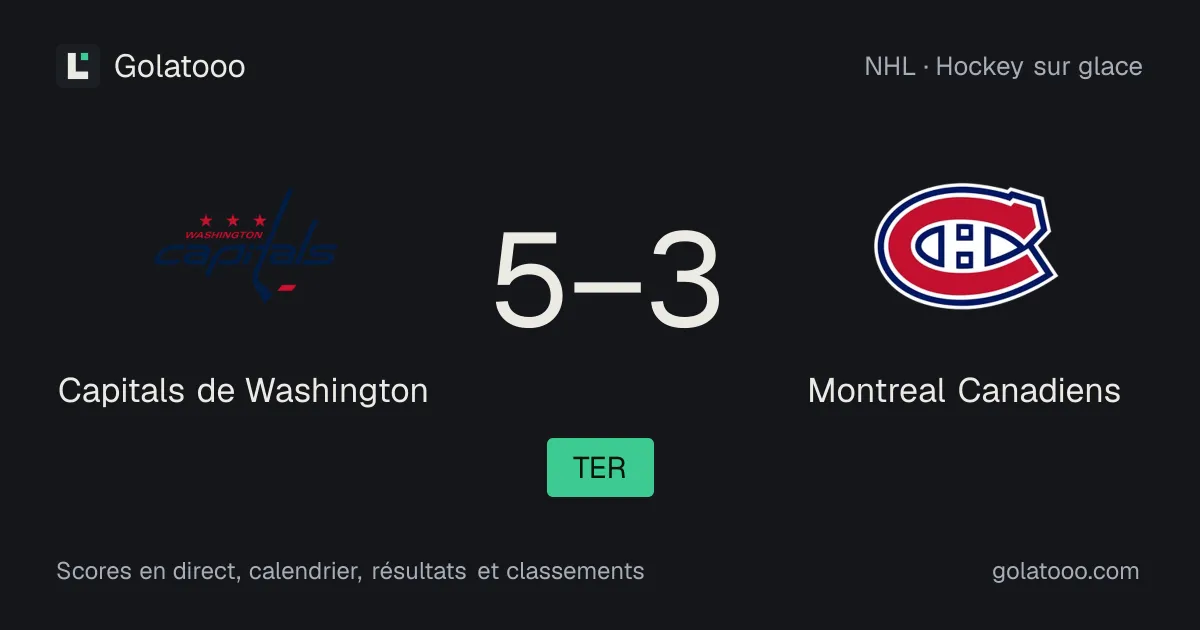 Capitals de Washington 5-3 Montreal Canadiens : résumé du match et statistiques