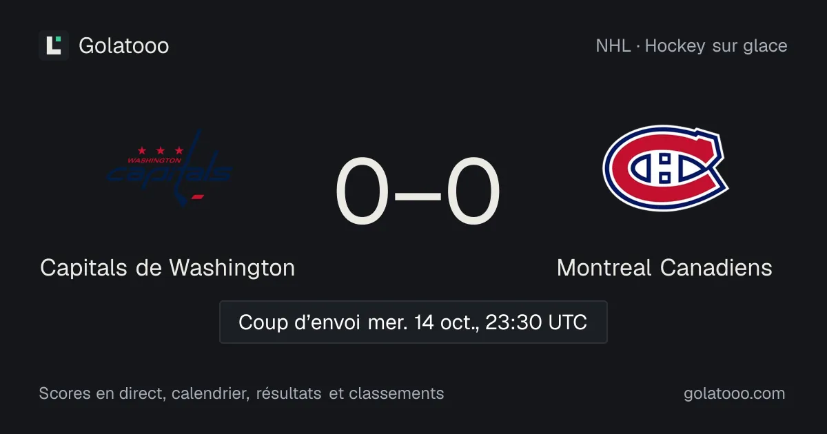 NHL : Capitals de Washington et Canadiens de Montréal s'affrontent dans un duel serré