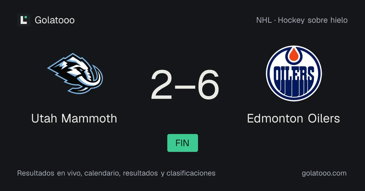 Utah Mammoth 2-6 Edmonton Oilers: crónica del partido y estadísticas