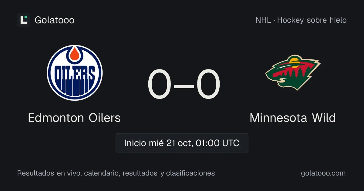 Edmonton Oilers y Minnesota Wild miden fuerzas en un duelo clave de la NHL