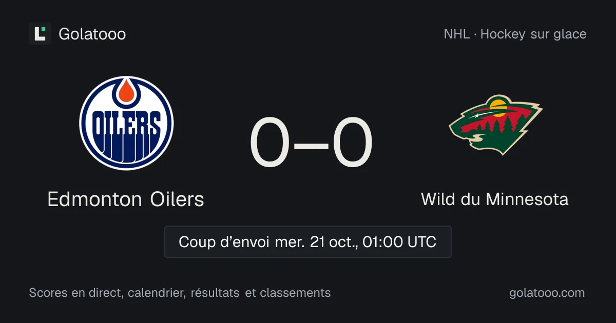 NHL : Edmonton Oilers et Wild du Minnesota s’affrontent dans un choc au sommet