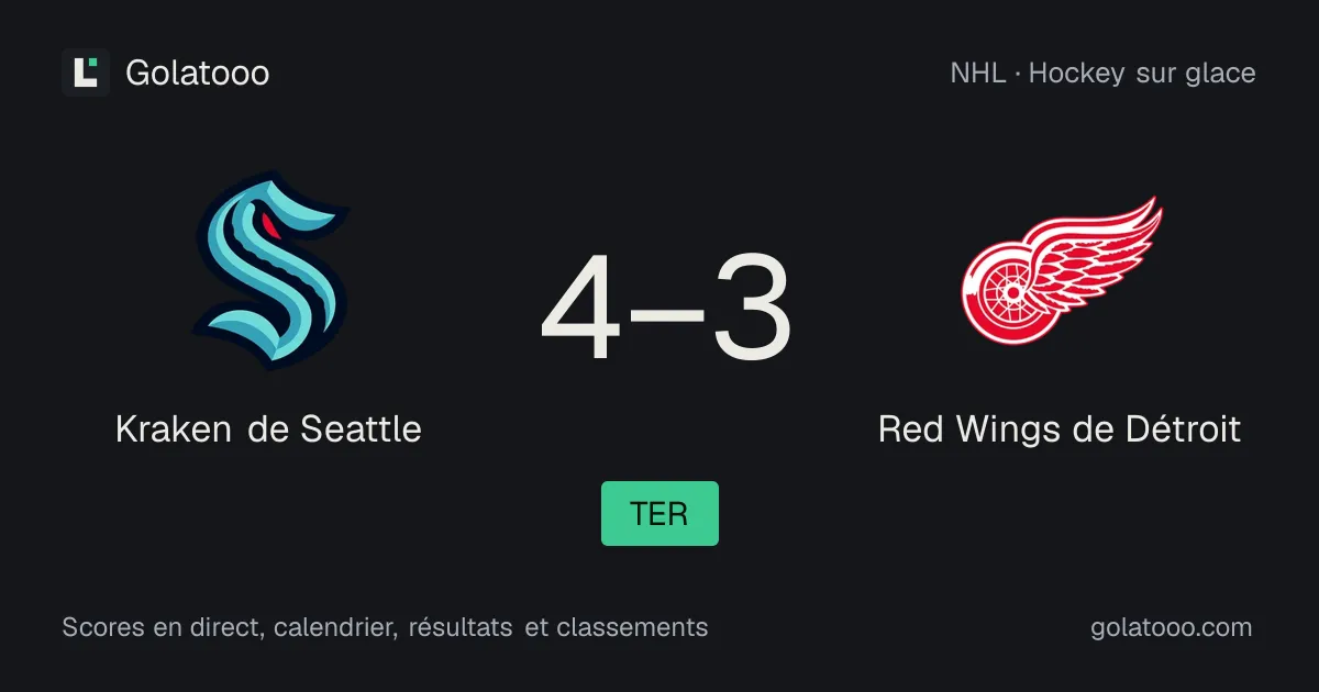 Kraken de Seattle 4-3 Red Wings de Détroit : résumé du match et statistiques