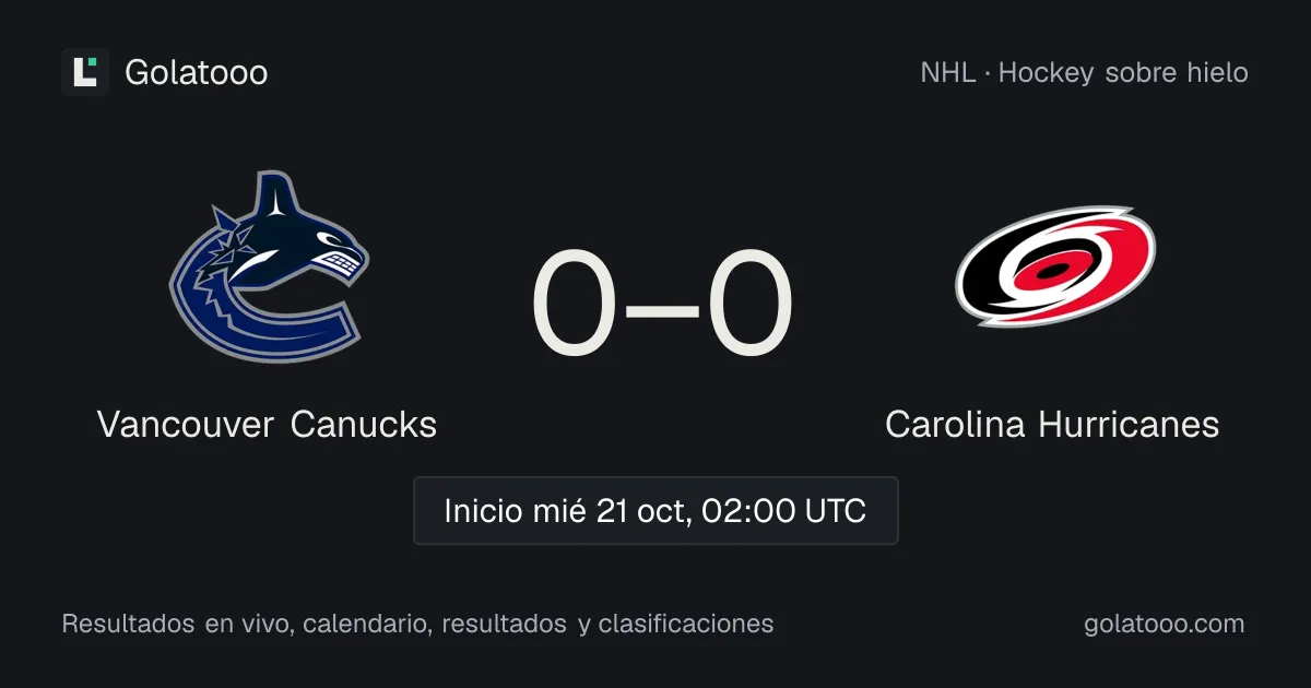 Vancouver Canucks reciben a Carolina Hurricanes en busca de romper la mala racha