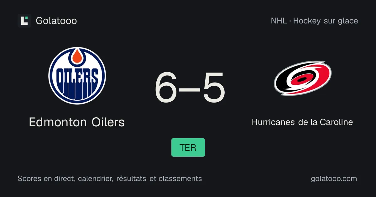 Edmonton Oilers 6-5 Hurricanes de la Caroline : résumé du match et statistiques