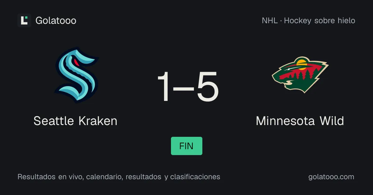 Seattle Kraken 1-5 Minnesota Wild: crónica del partido y estadísticas