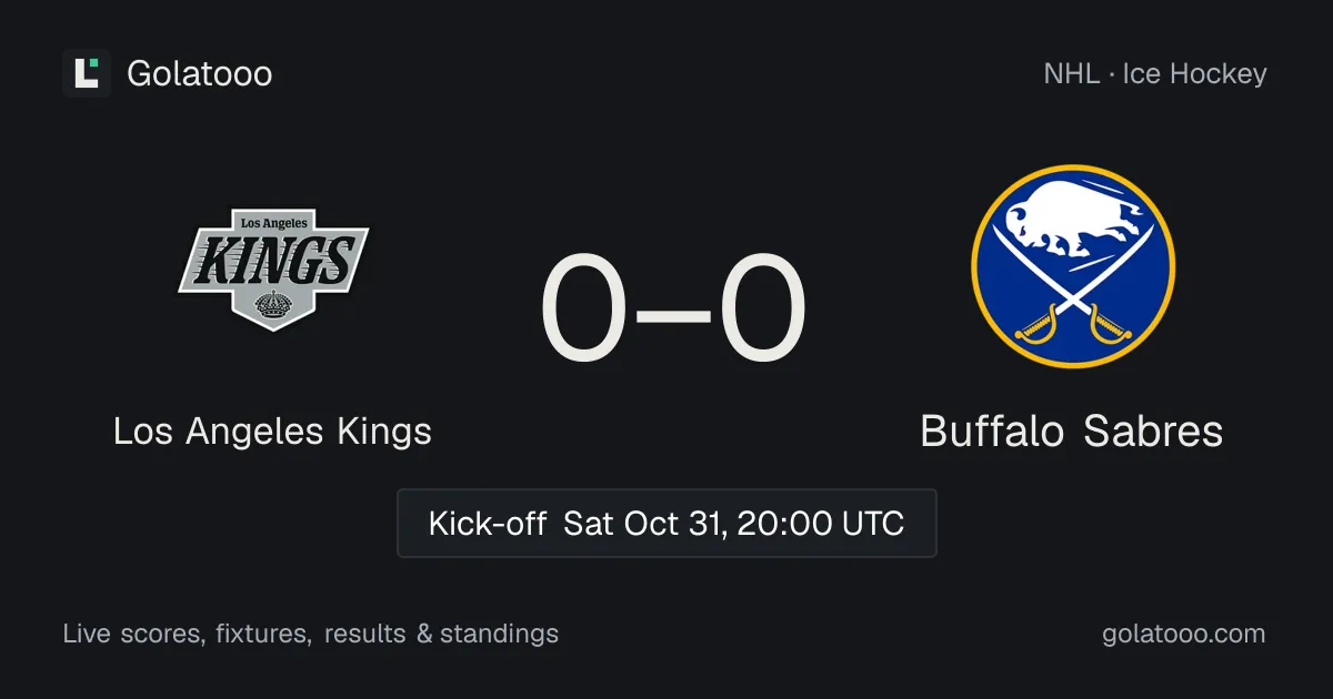 Los Angeles Kings vs Buffalo Sabres: preview, form, head-to-head and how to watch