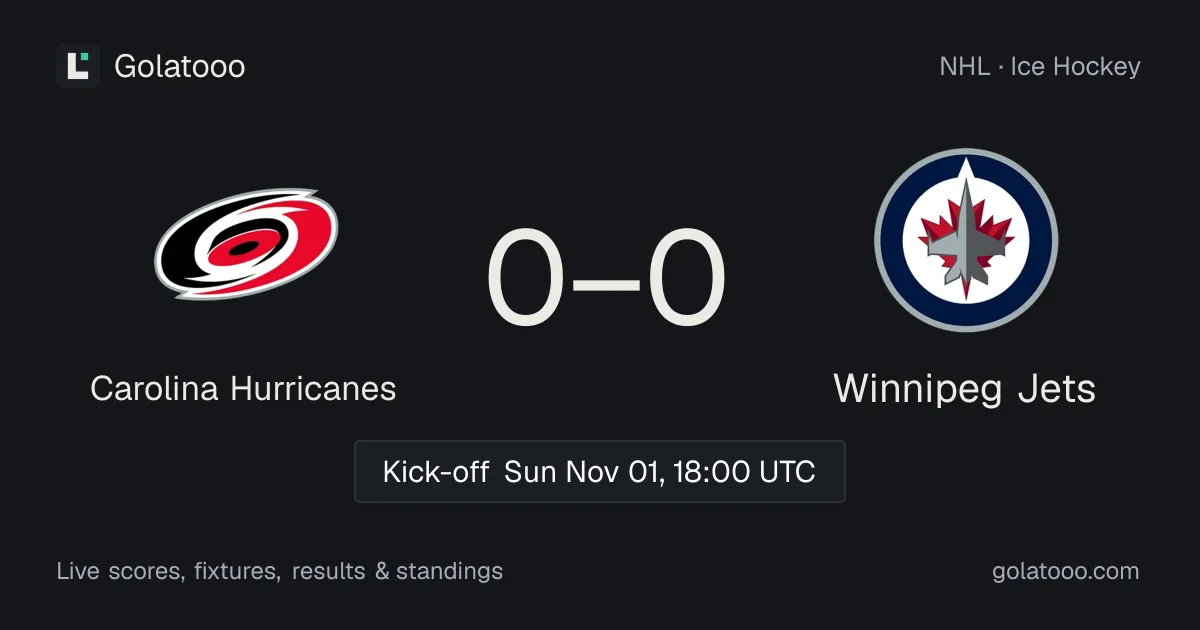 Carolina Hurricanes vs Winnipeg Jets: preview, form, head-to-head and how to watch
