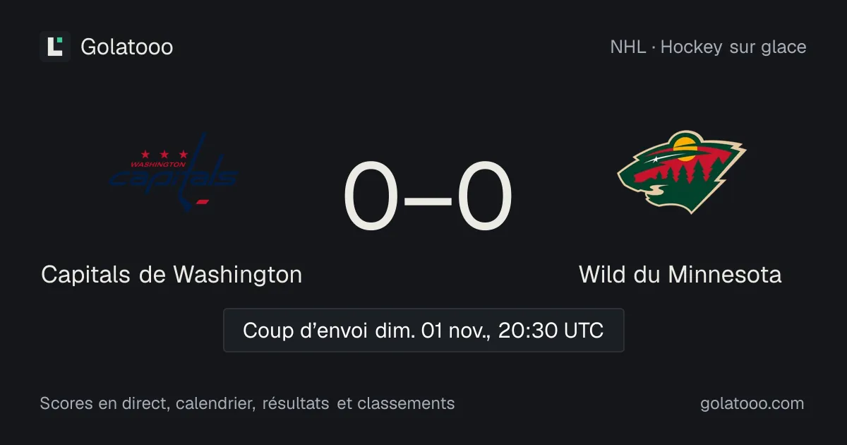 Capitals de Washington - Wild du Minnesota : avant-match, forme, historique et où regarder la rencontre