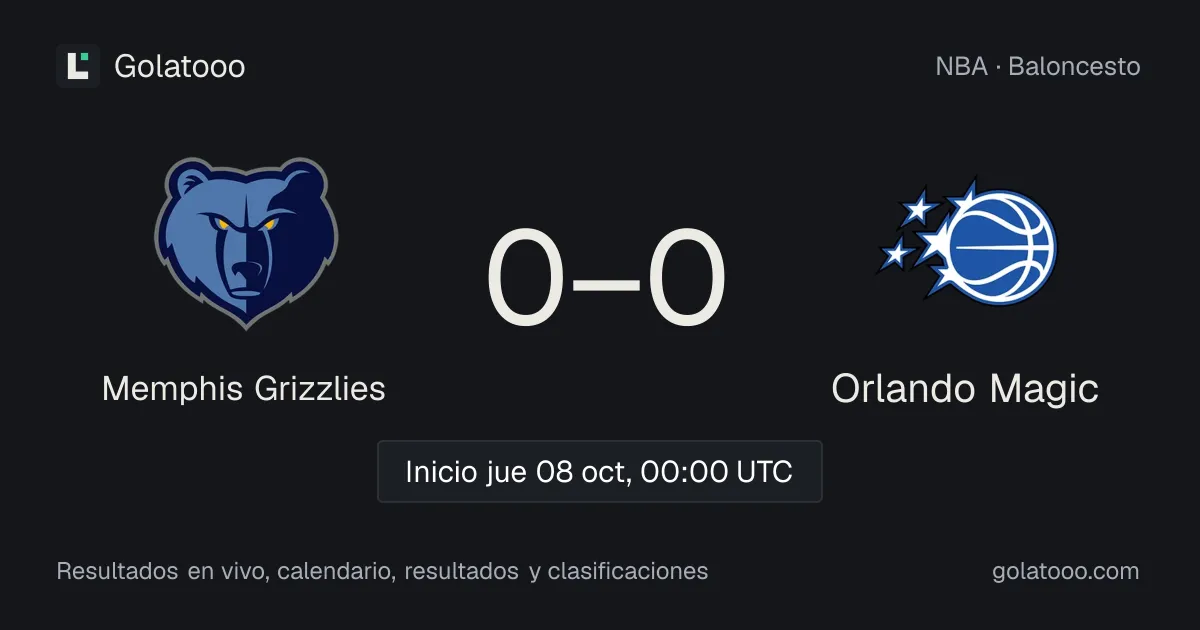 Memphis Grizzlies vs Orlando Magic: previa, forma, historial y dónde ver el partido