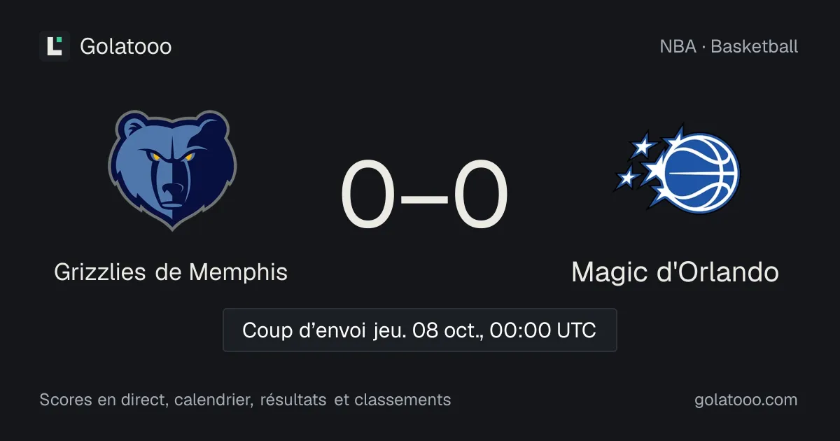 Grizzlies de Memphis - Magic d'Orlando : avant-match, forme, historique et où regarder la rencontre