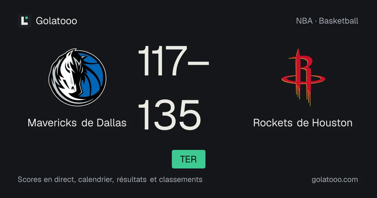 Mavericks de Dallas 117-135 Rockets de Houston : résumé du match et statistiques