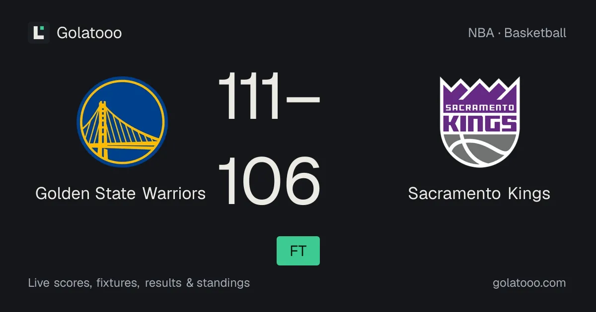 Golden State Warriors 111-106 Sacramento Kings: match report and statistics