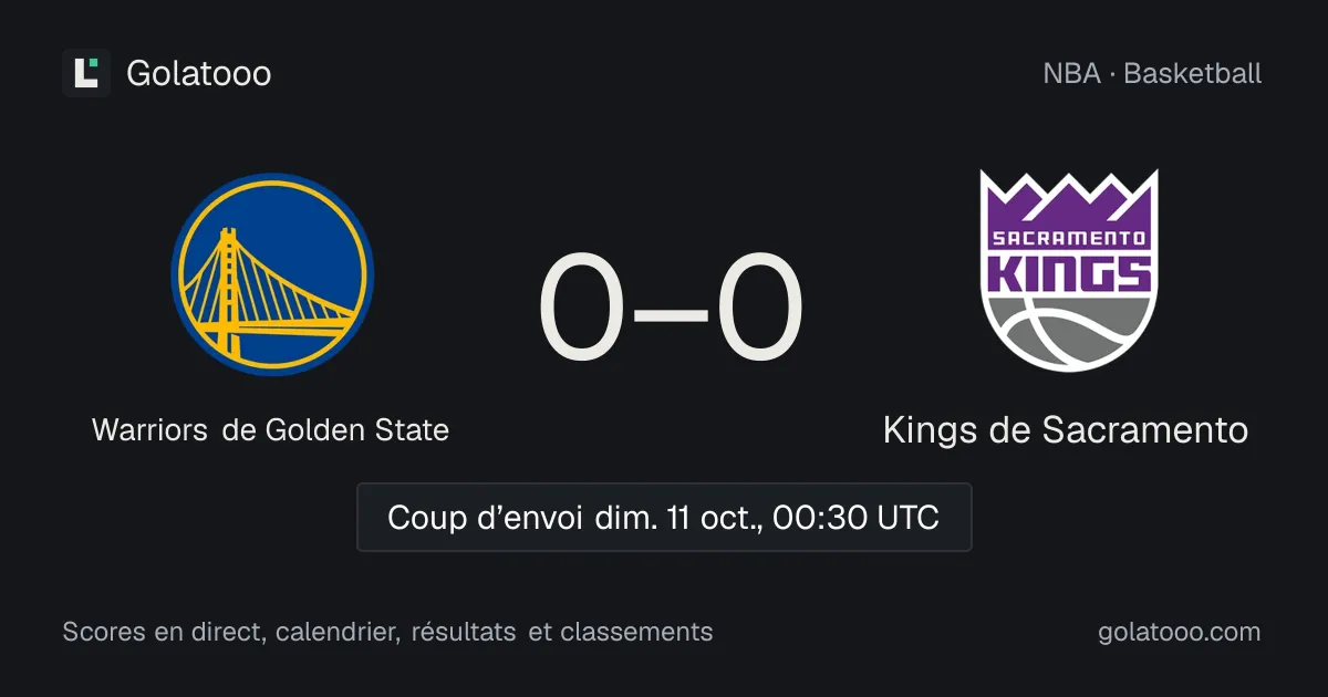 Warriors de Golden State - Kings de Sacramento : avant-match, forme, historique et où regarder la rencontre