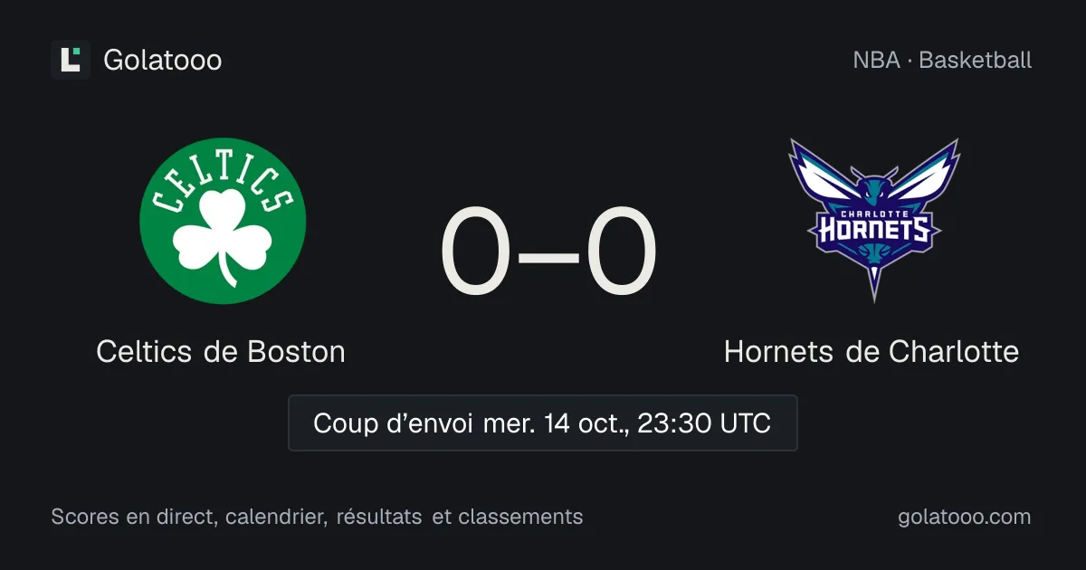 NBA : Celtics de Boston affrontent les Hornets de Charlotte au TD Garden