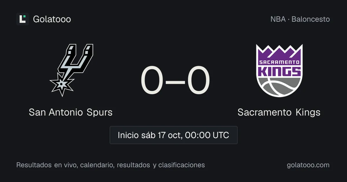 San Antonio Spurs buscan recuperarse ante Sacramento Kings en casa