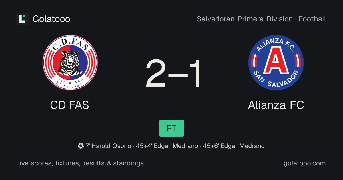 CD FAS 2-1 Alianza FC: match report, goals and statistics