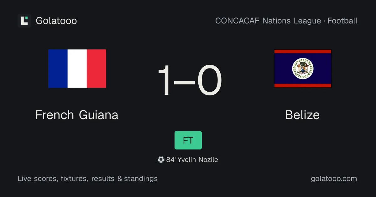French Guiana 1-0 Belize: match report, goals and statistics