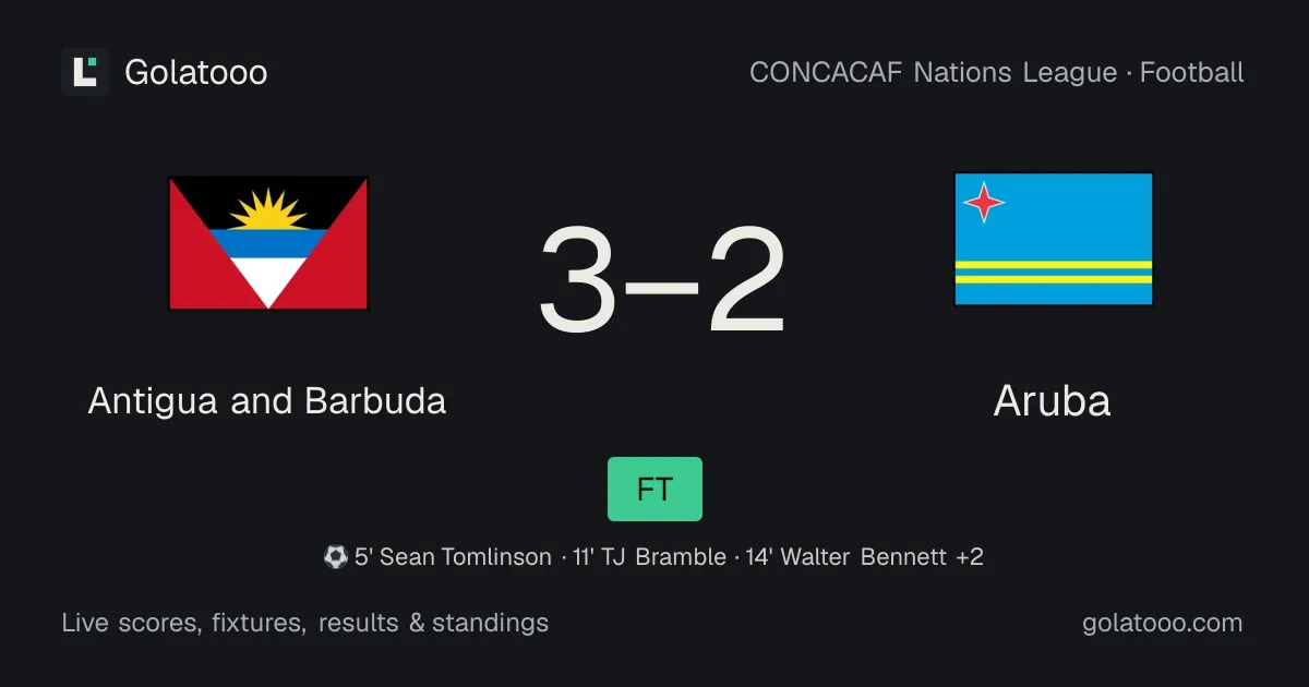 Antigua and Barbuda 3-2 Aruba: match report, goals and statistics