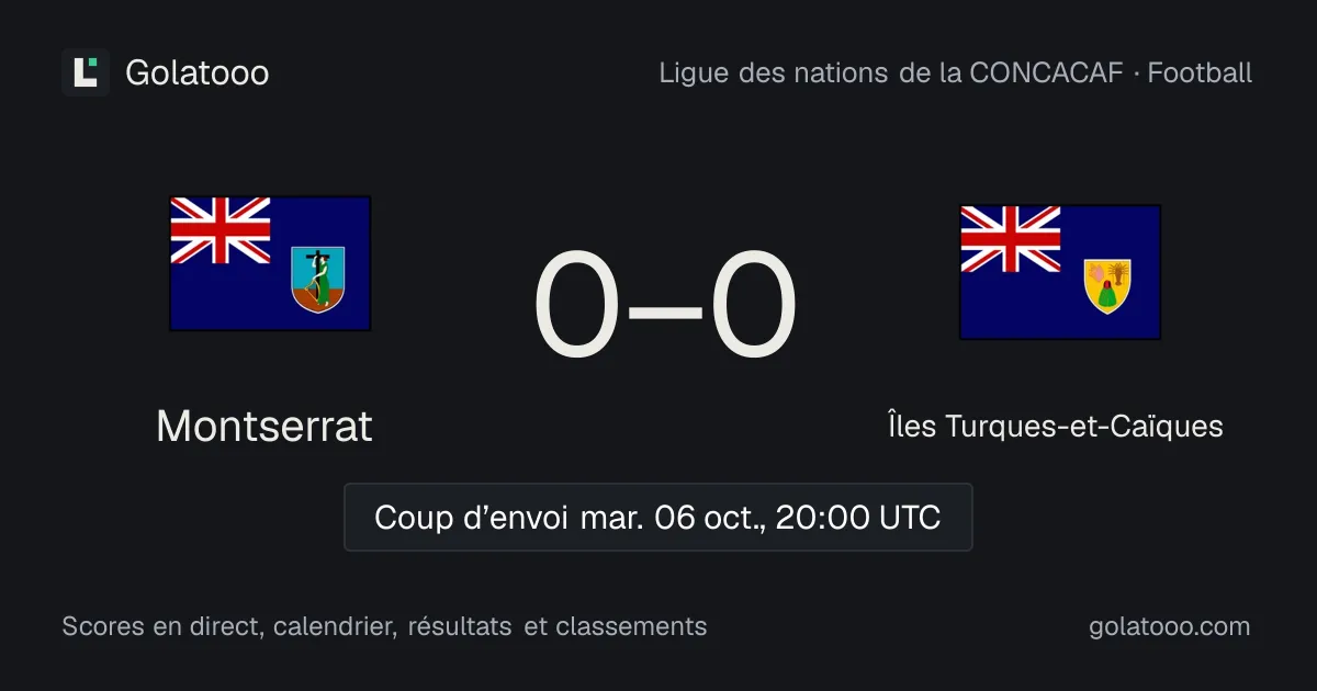 Montserrat - Îles Turques-et-Caïques : avant-match, forme, historique et où regarder la rencontre