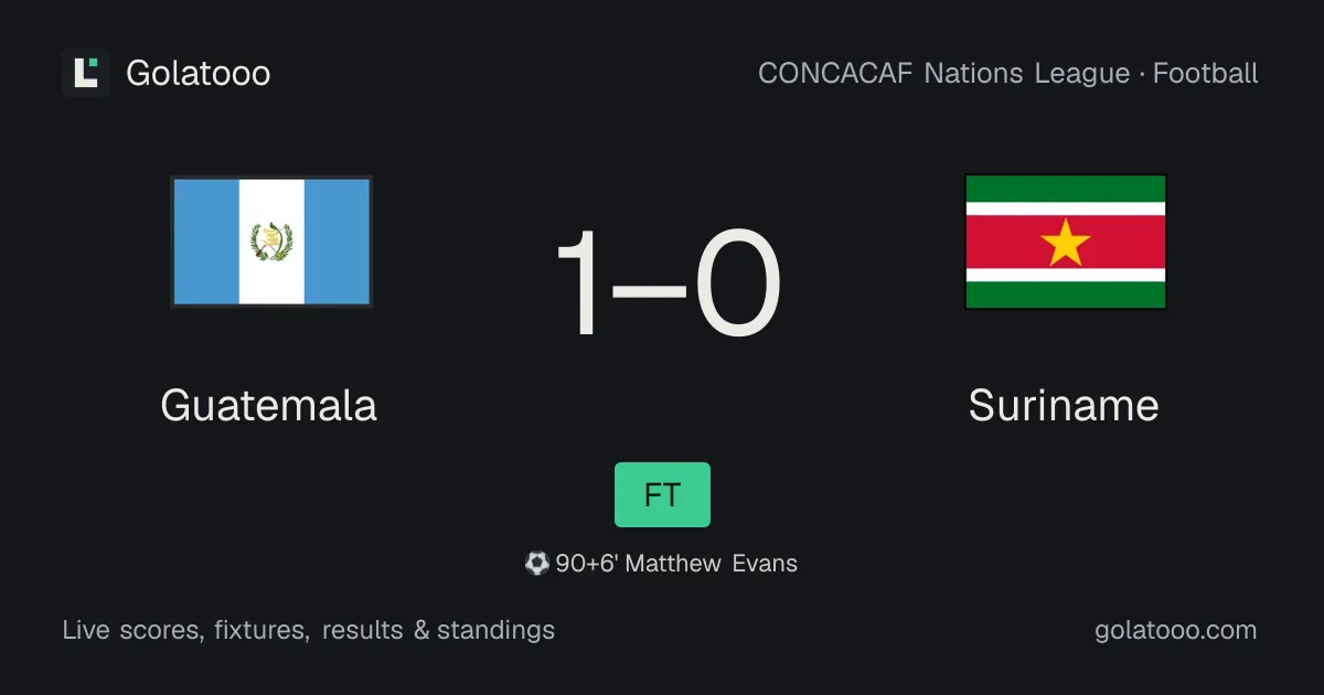 Guatemala 1-0 Suriname: match report, goals and statistics