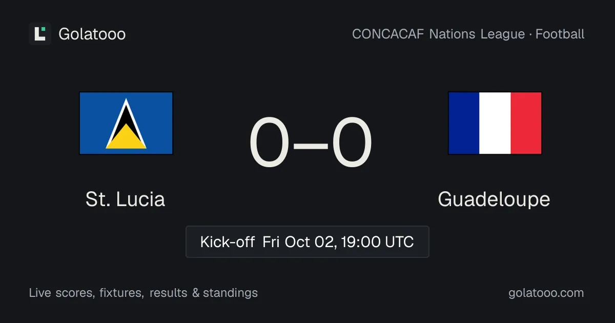 St. Lucia ضد منتخب غوادلوب لكرة القدم: المعاينة والأداء الأخير والمواجهات السابقة وأين تشاهد المباراة
