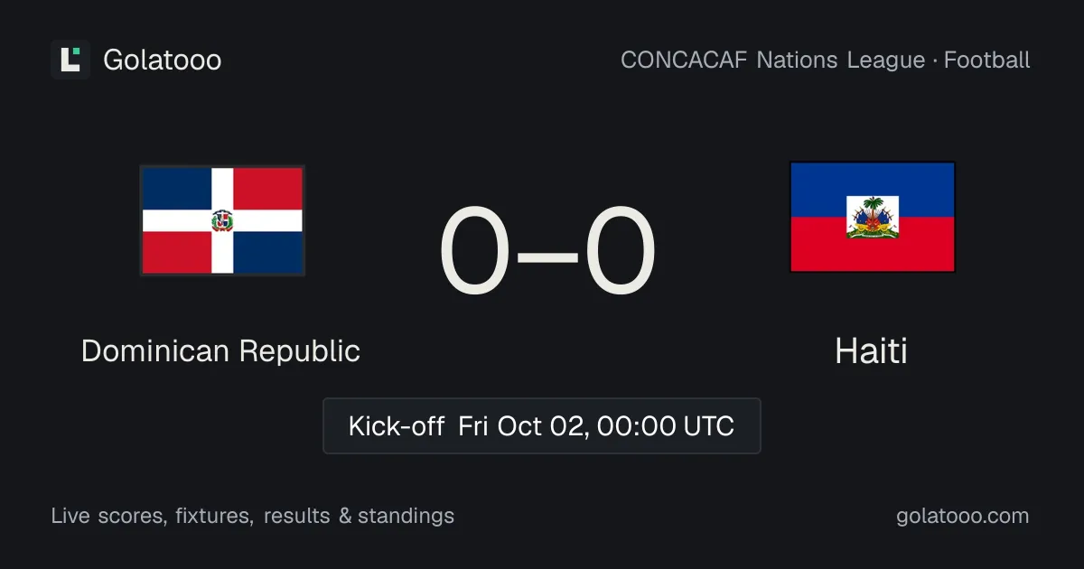 Dominican Republic vs Haiti: preview, form, head-to-head and how to watch