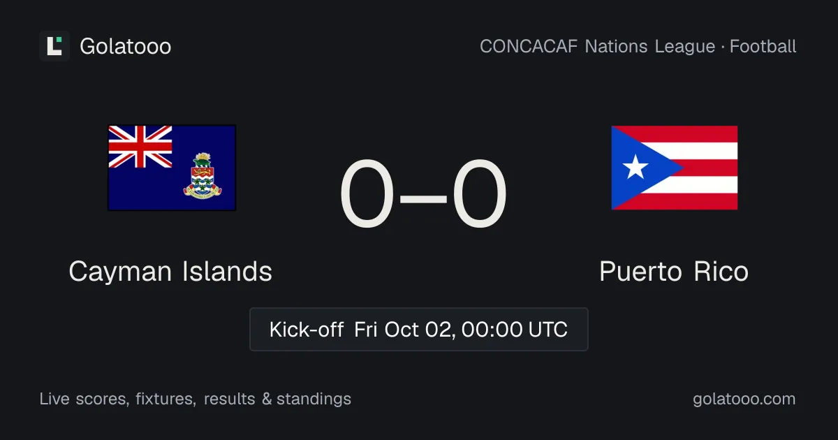 Cayman Islands vs Puerto Rico: preview, form, head-to-head and how to watch