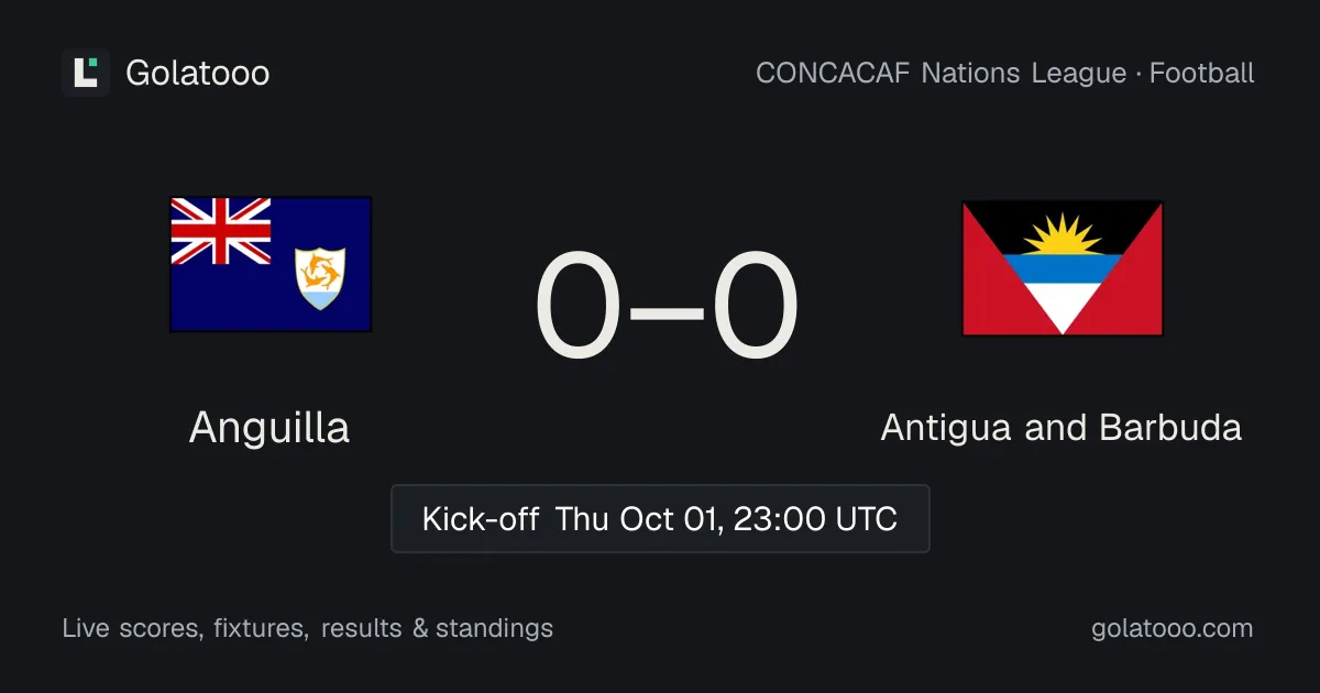 Anguilla vs Antigua and Barbuda: preview, form, head-to-head and how to watch